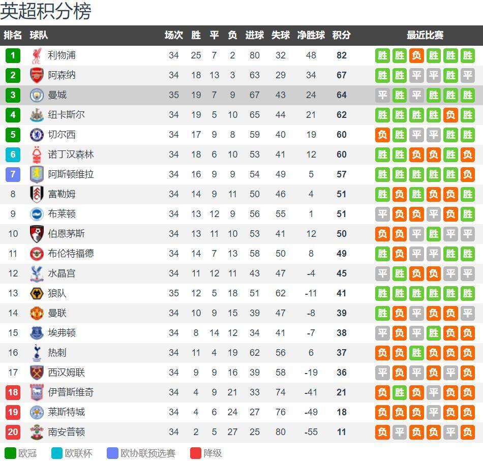 英雄联盟战队BP策略变化解读