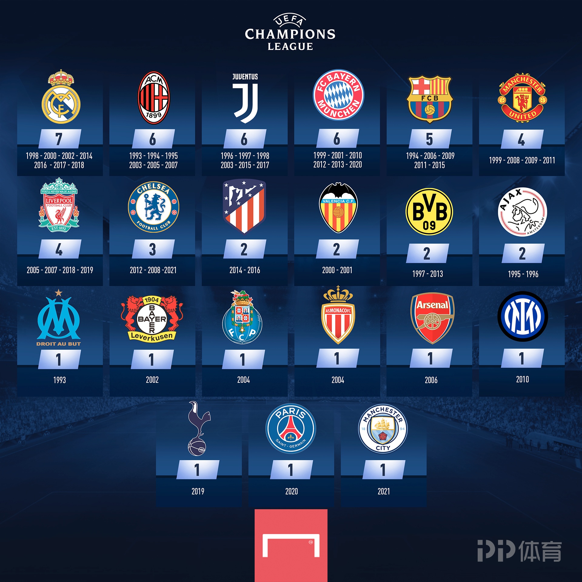 当文字牌局遇上社交游戏：「玩吧」新品《活字乱刷》如何让年轻人重新爱上汉字组句