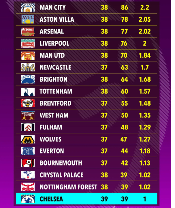 国羽整体表现分析 稳定性与突破并存