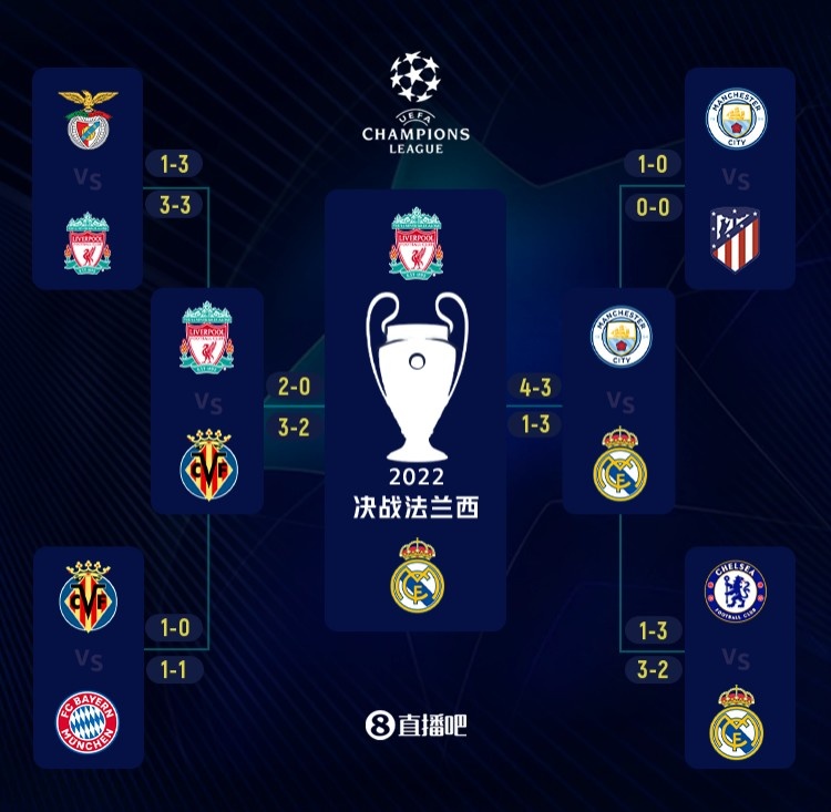 [中超]王大雷里程碑之夜 卡扎伊什维利帽子戏法