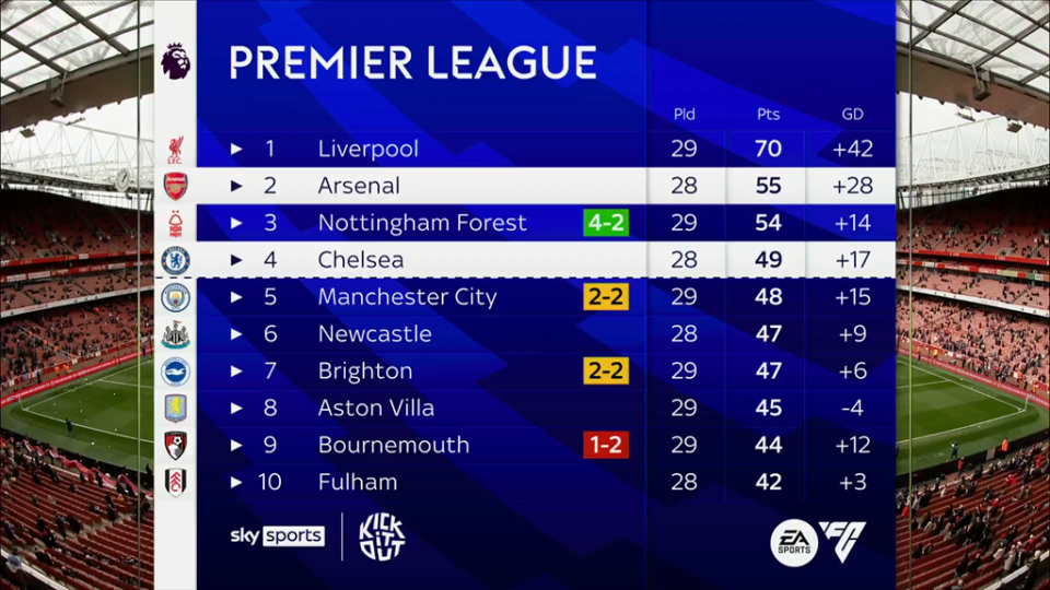 法甲争冠走势深度解析 强队稳定性成为胜负关键